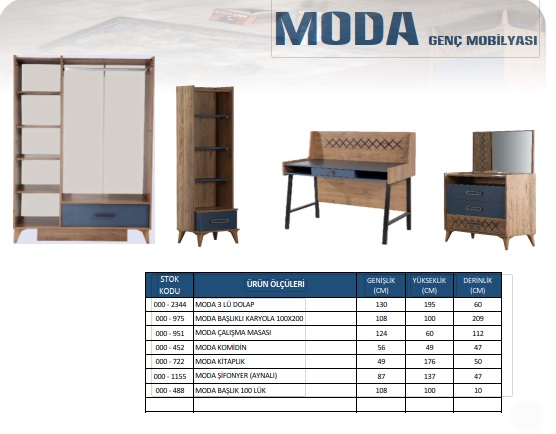 Moda Genç Mobilyası - Gaziantep Mobilya